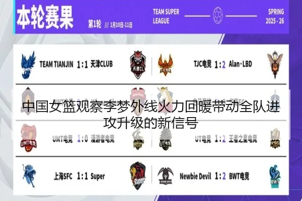 中国女篮观察李梦外线火力回暖带动全队进攻升级的新信号